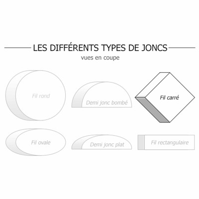 Bracelet Jonc Fil Carré Vrillé Massif 65 mm, Or jaune 750 - Emanessence