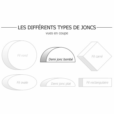 Bracelet Demi Jonc Creux, 2 Ors 750 - Emanessence