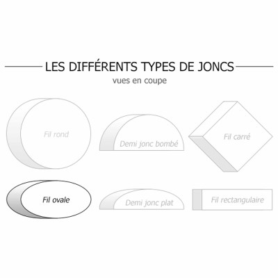 Bracelet Jonc Fil Ovale Massif 63 mm, Or jaune 750 - Emanessence